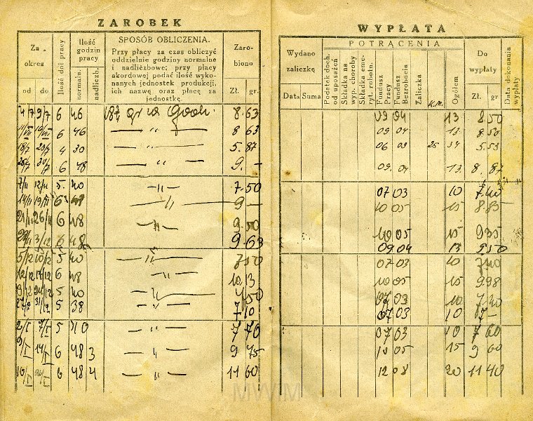 KKE 5909-20.jpg - Książeczka Obrachunkowa Józefy Janukowicz, Wilno, 13 XII 1937 r.